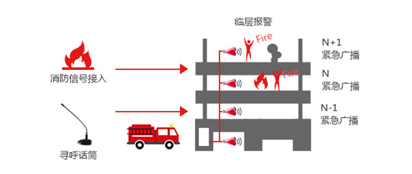 综合布线6.jpg